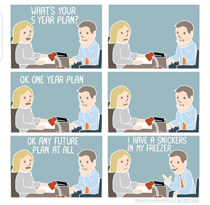 Illustration for article titled What time is it..?